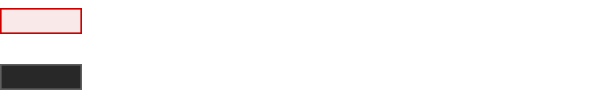Legend: red = Provided by Ermit, gray = Your existing components