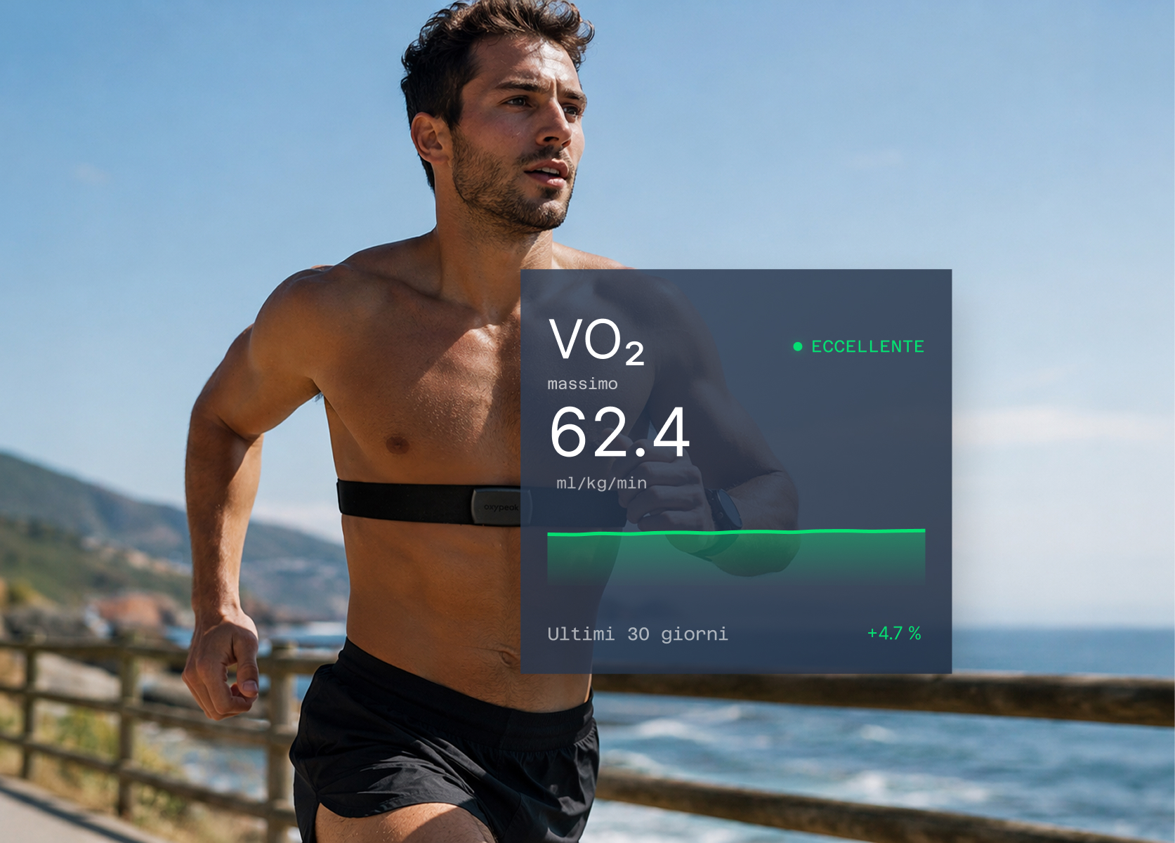 OXYPEAK athlete monitoring setup