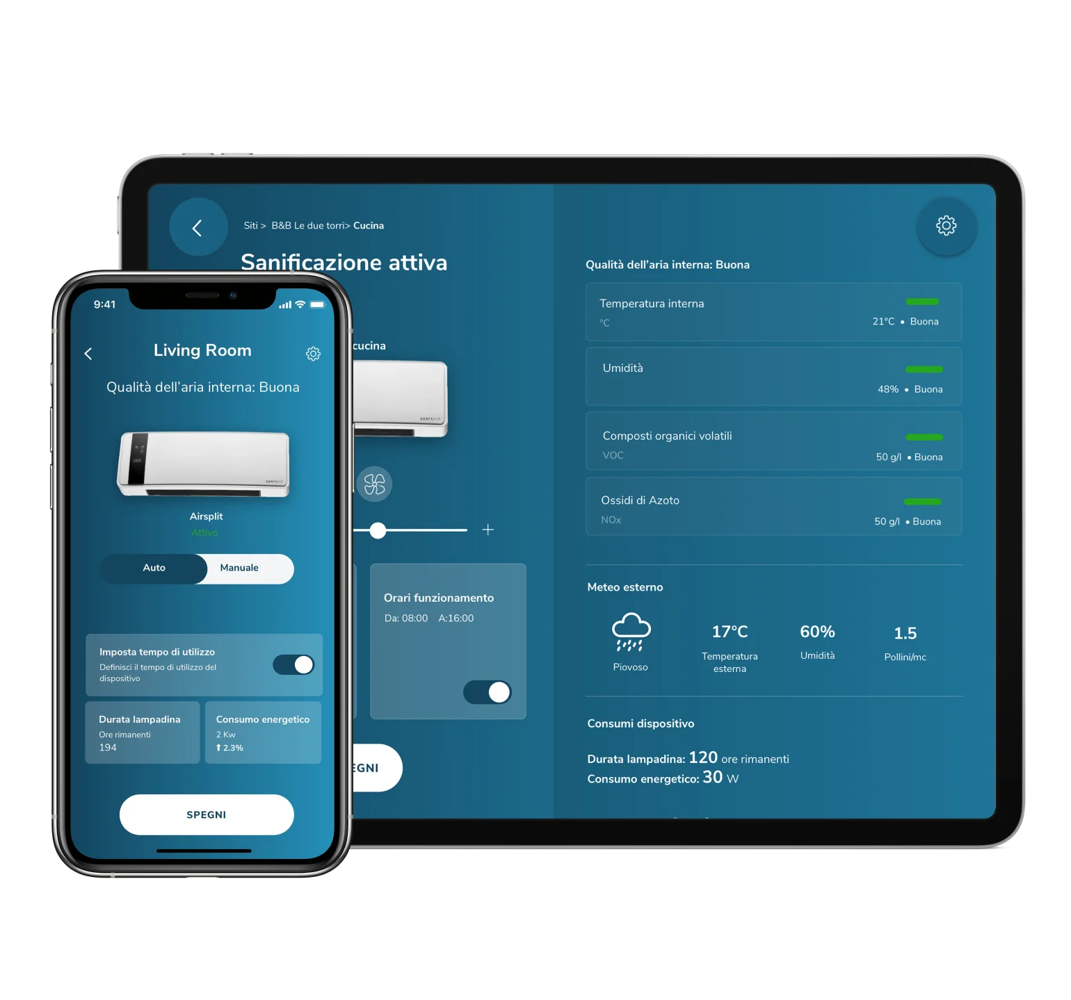 IoT platform for sanification deployment detail